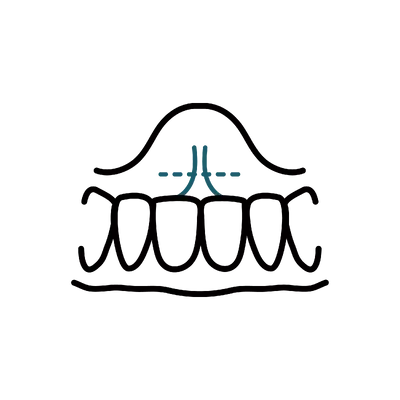 Frenectomy in Thailand: Cost, Top Dentists & Hospitals